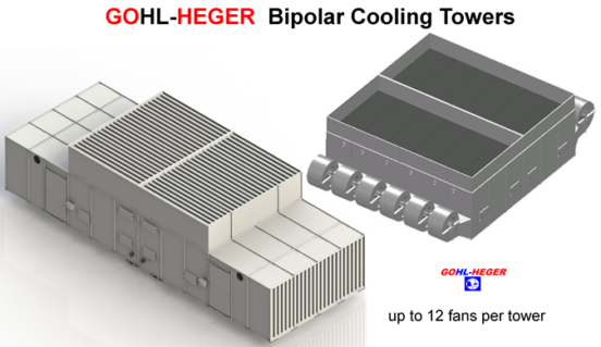 Bipolar Systems - GOHL-HEGER - Highly Efficient Cooling